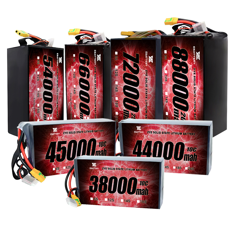 Unternehmensnachrichten über Solid State Battery