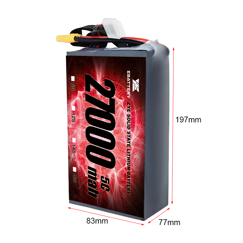 Die Zukunft der Festkörperbatterie