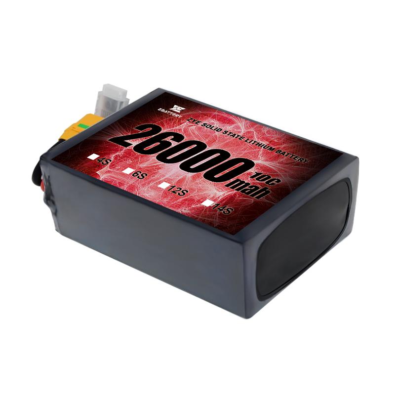 Was sind die Komponenten einer Festkörperbatterie?