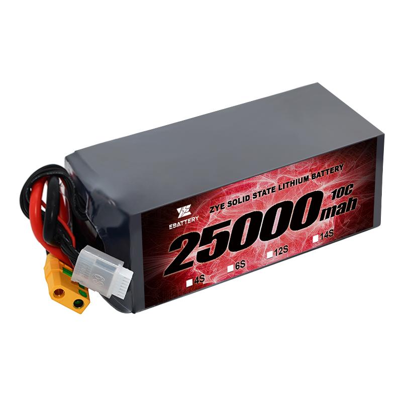 Was ist eine Festkörper -EV -Batterie?
