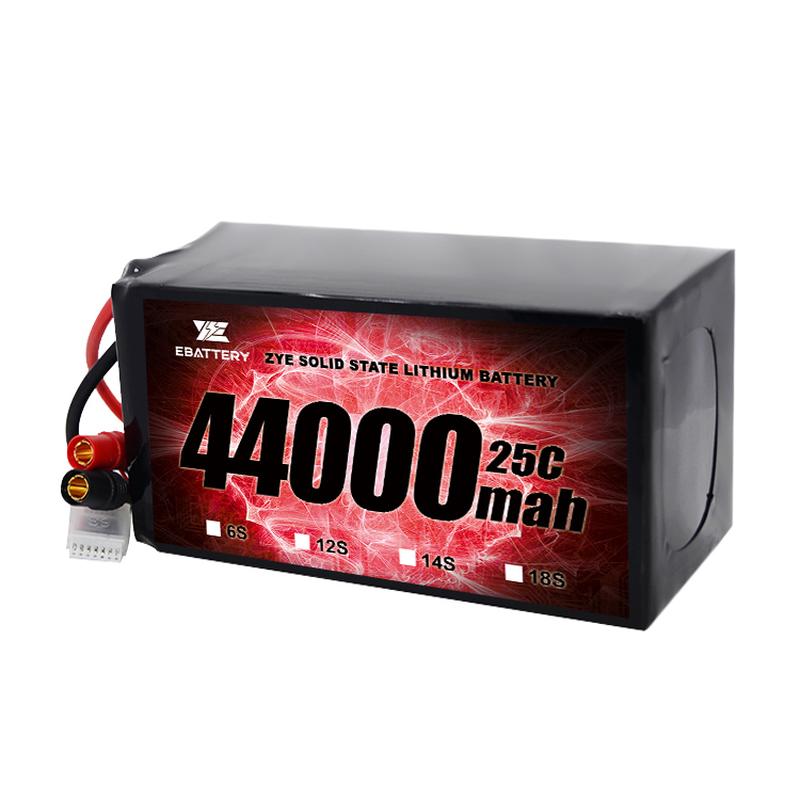 Von Labor zu Markt: Kommerzialisierung von Festkörperbatterienzellen