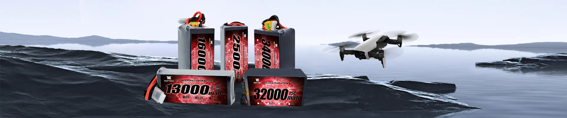 Festkörperbatterie