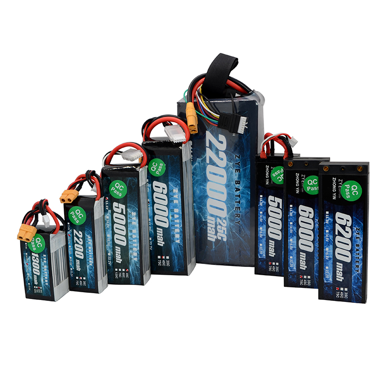 Was sind übliche Mythen über das Laden von Lipo -Batterien?