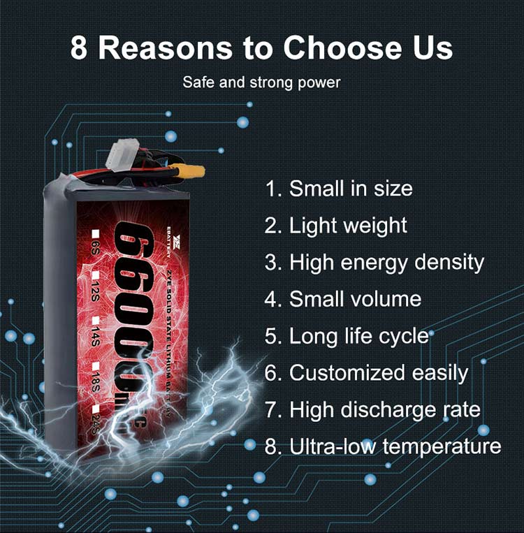 Wie berechnet ich die Kapazität in Lipo -Batteriesystemen?