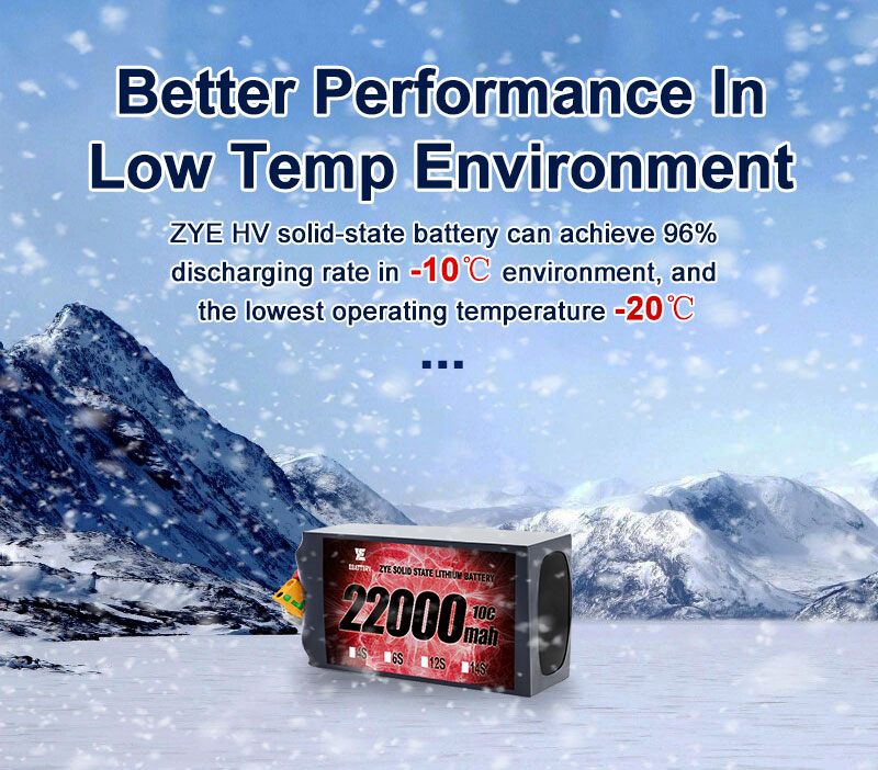 Wie kann man die Akkulaufzeit einer FPV-Drohne verlängern?