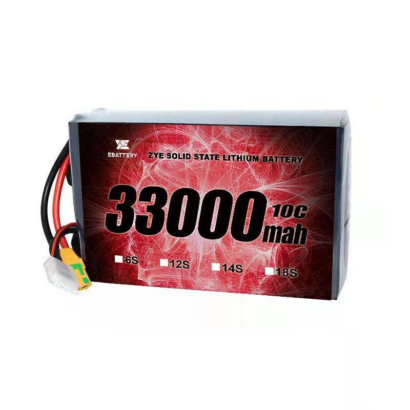 Die besten Festkörperbatterie-Aktien