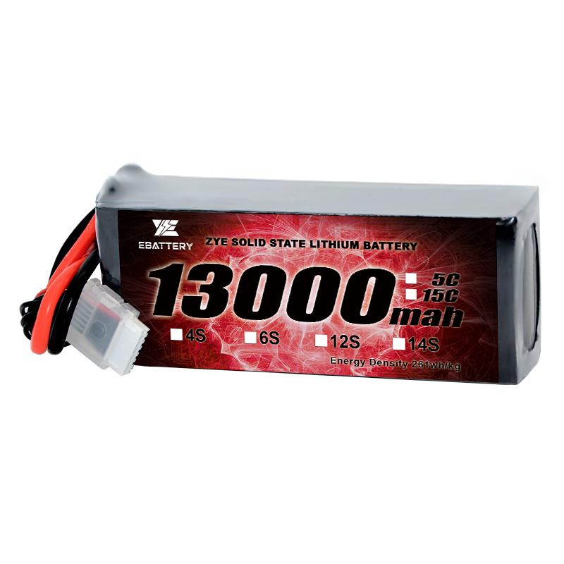Lithium -Festkörperbatterie