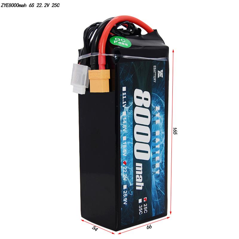 NMC -Lithium -Ionenbatterie